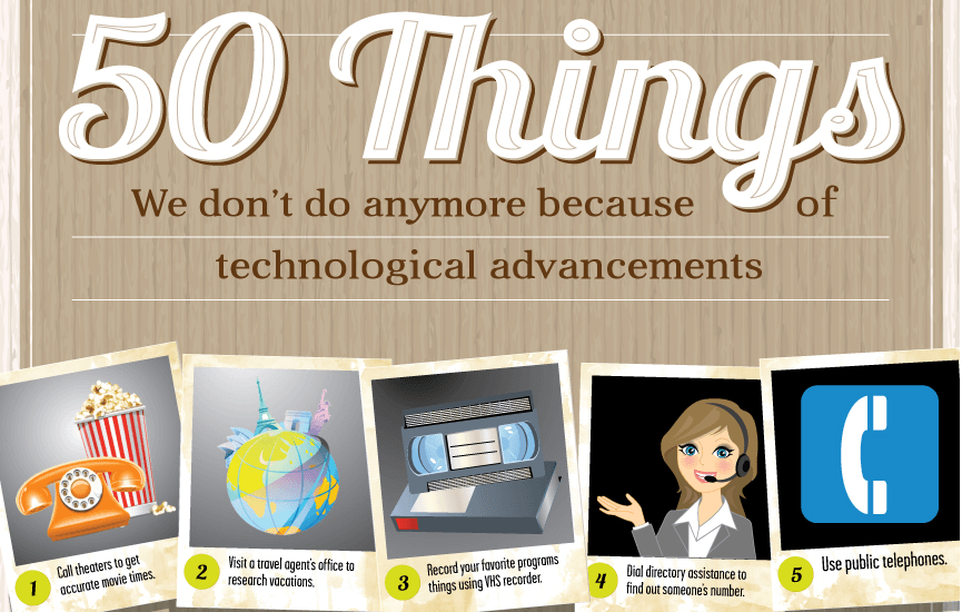50 things you don’t need to do anymore — Thanks to New Technology!