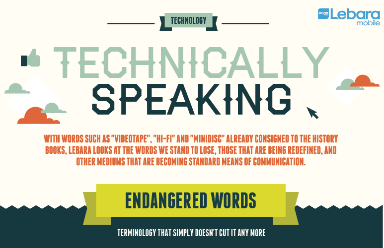 Tech Terms: What’s New & What’s Outdated?