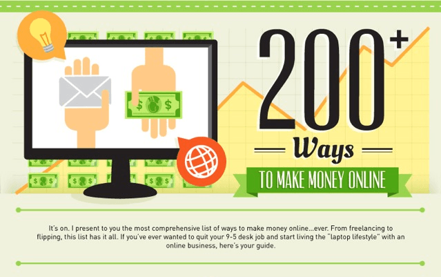 200 Ways to Make Money From the Internet