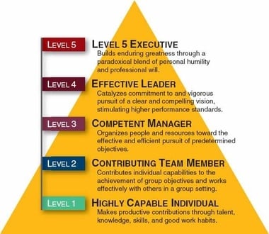 strategic-leadership.jpg.pagespeed.ce.wCv_IBbXMC
