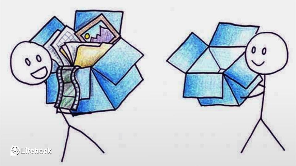 11 Dropbox Tricks You Didn’t Know About