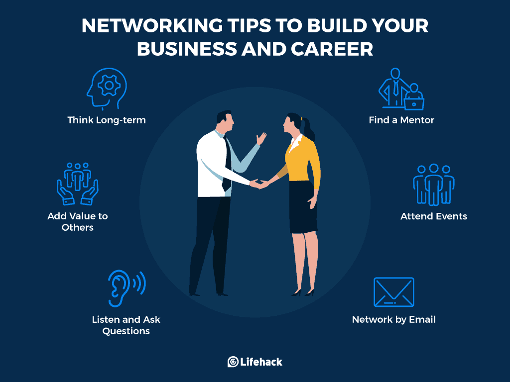 Effective Business Networking: Proven Tips for Success