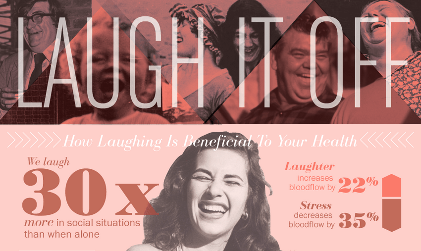 Laugh It Off: How Laughing is Beneficial To Your Health