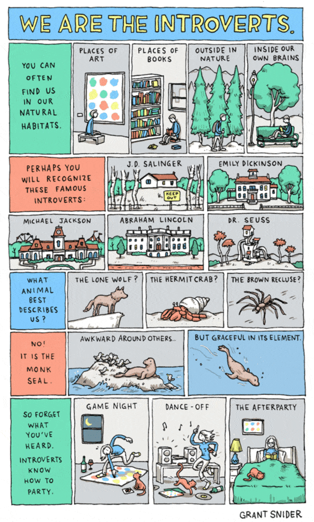 introvert infographic