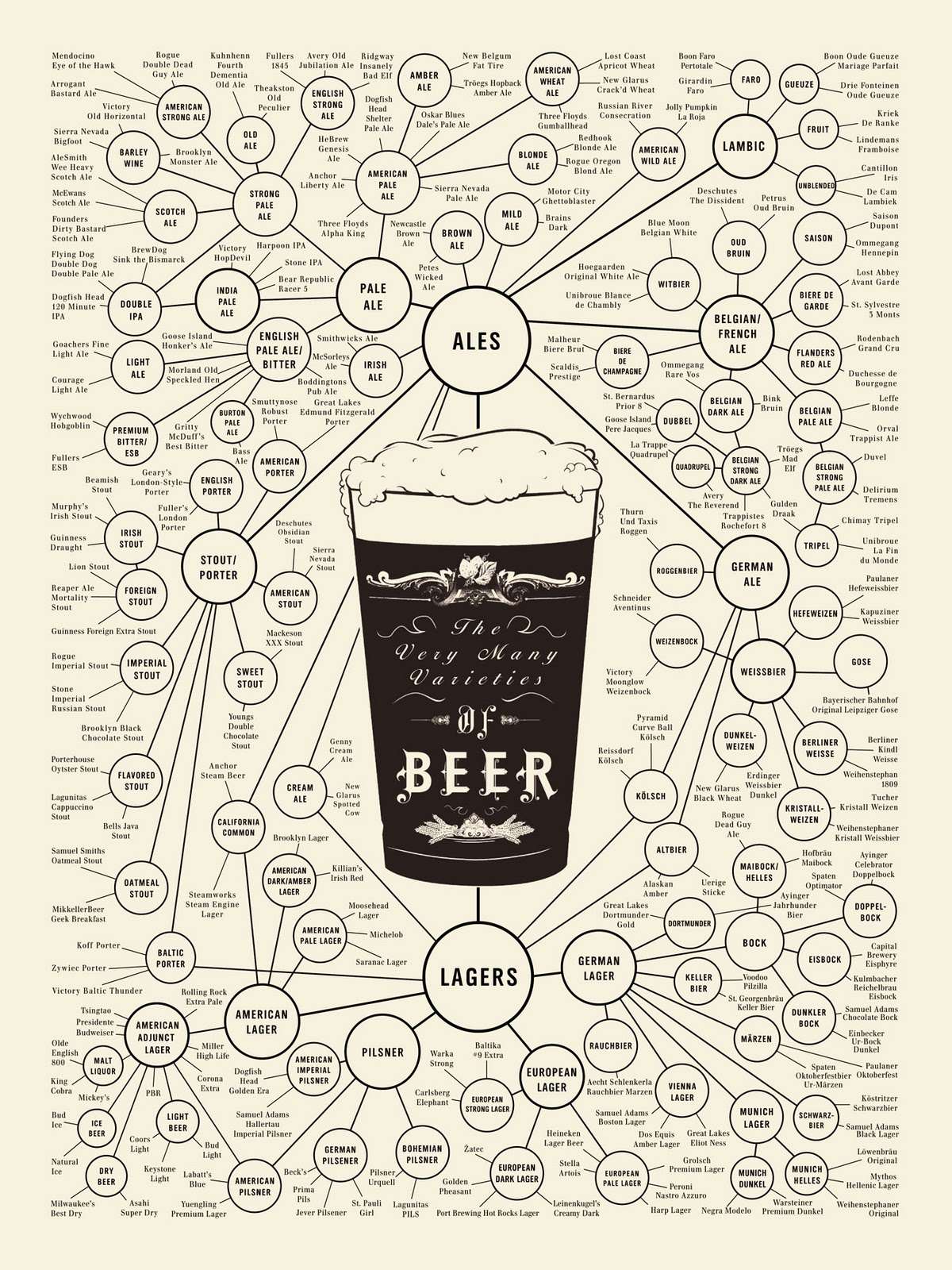 the-world-of-beer_50290a5e390ab