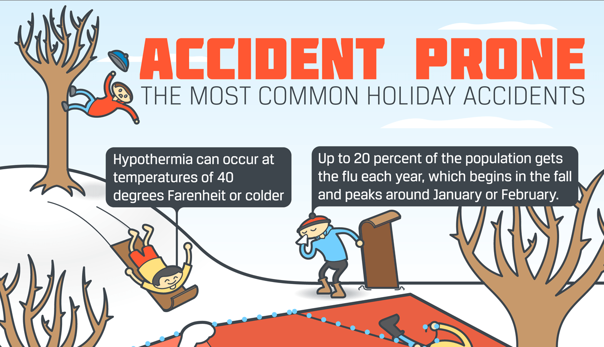 The Most Common Holiday Accidents You Need To Avoid