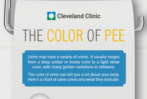 What Does Your Urine Color Say About You