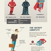 How to be a Superhero: An Illustrated Guide