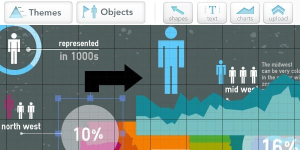Create Infographics Fast With This Free Online Resource