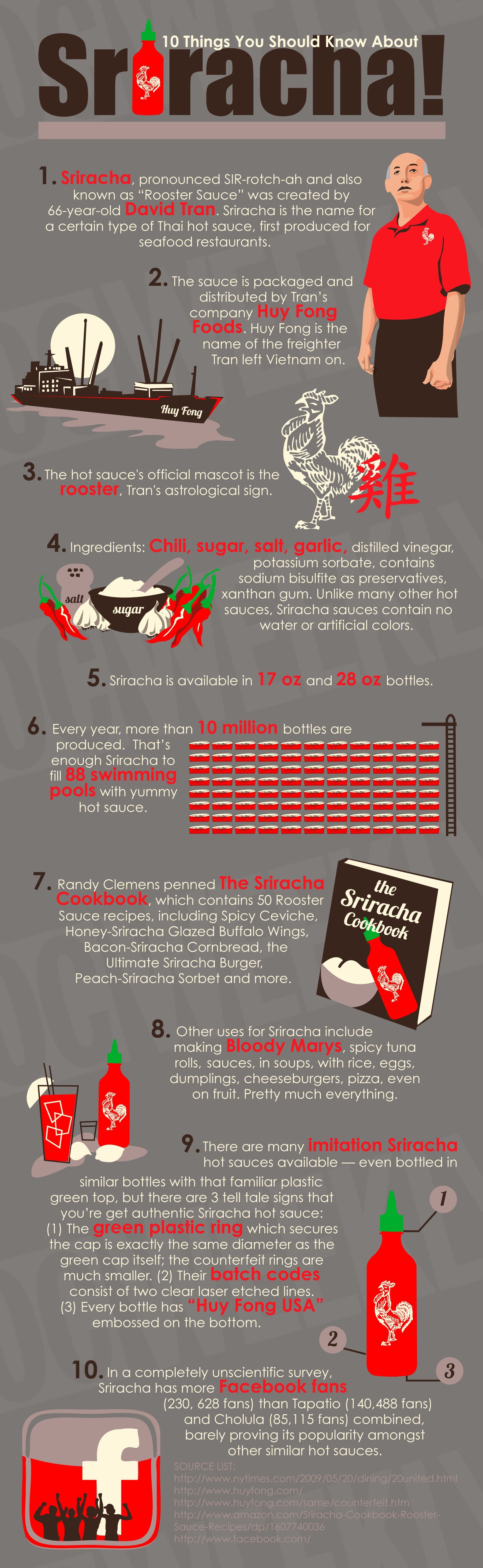 10 Things You Should Know About Sriracha