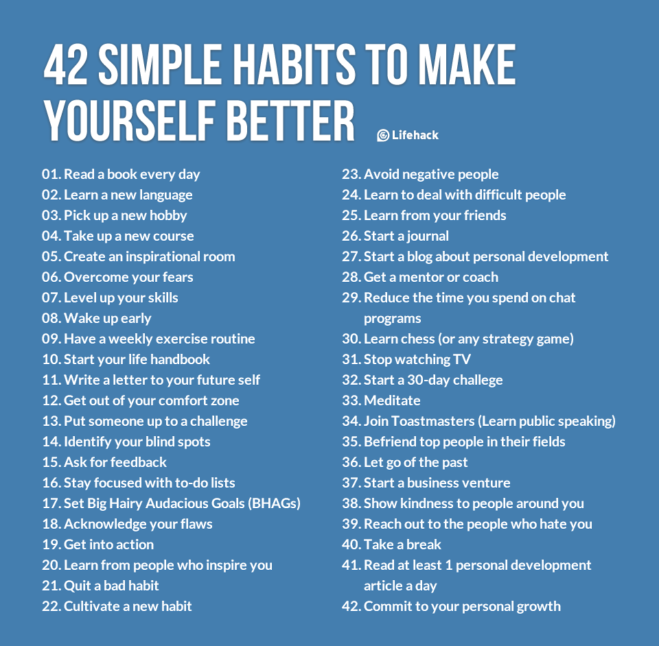 42 Simple Habits to Make Yourself Better