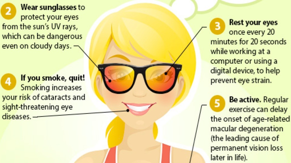8 Tips to Follow for Healthy Eyes