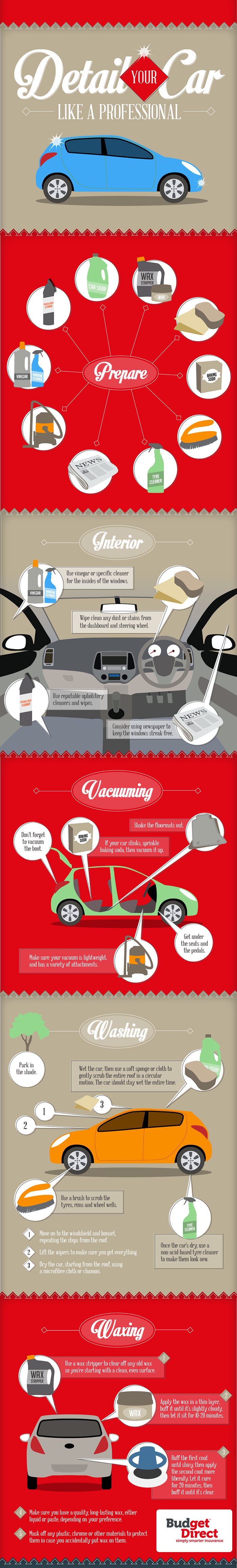Detail Your Car Like a Professional Infographic