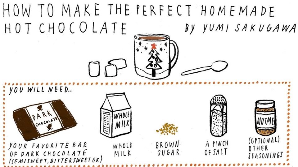 How to Make Delicious Hot Chocolate Using Homemade Ingredients
