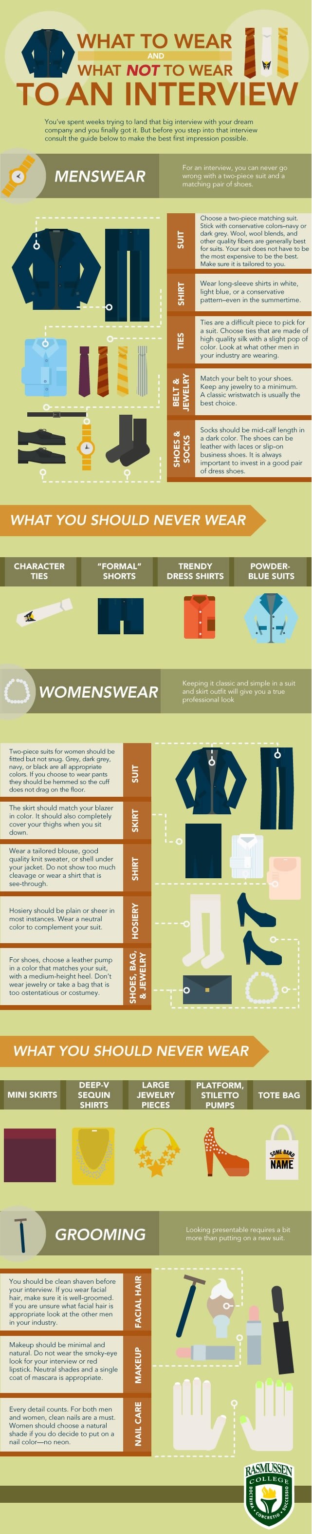 Interview_what to wear