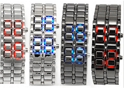 Now Trending – Faceless Watches