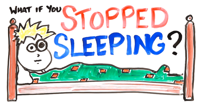 Watch What Would Happen To You If You Stopped Sleeping