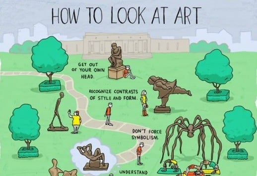 Learn how to appreciate art in a few minutes