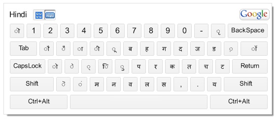 Type in over 90 languages with ease using Google Input Tools