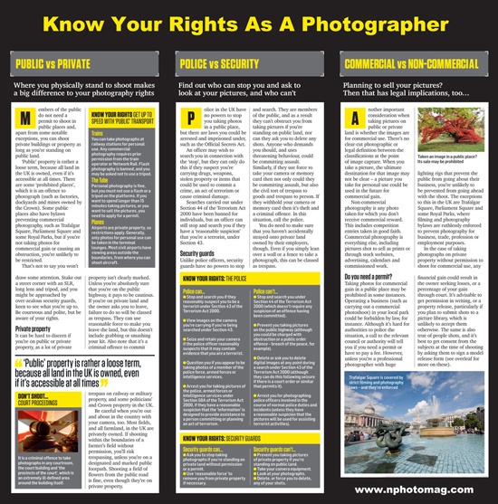 photographer-rights cheat sheet