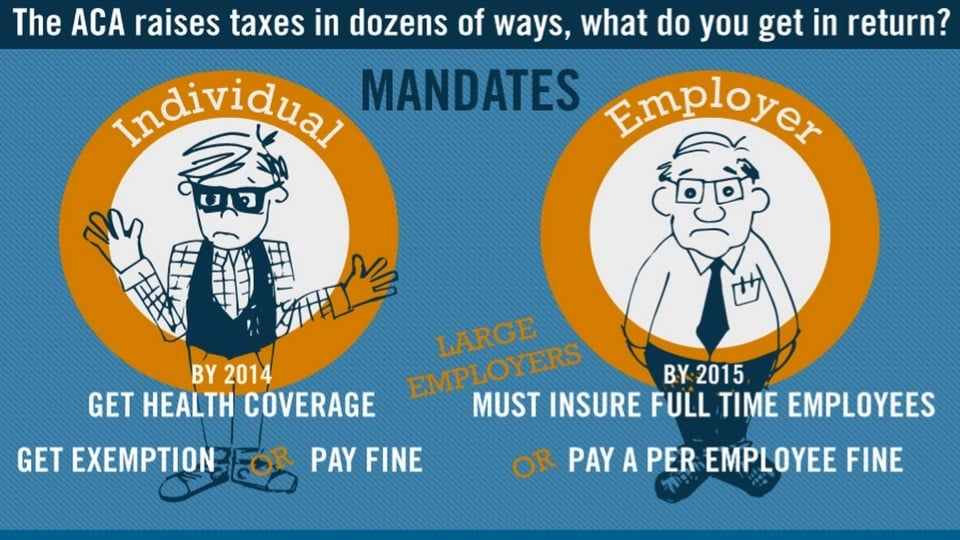 ObamaCare and Taxes: What You Should Know