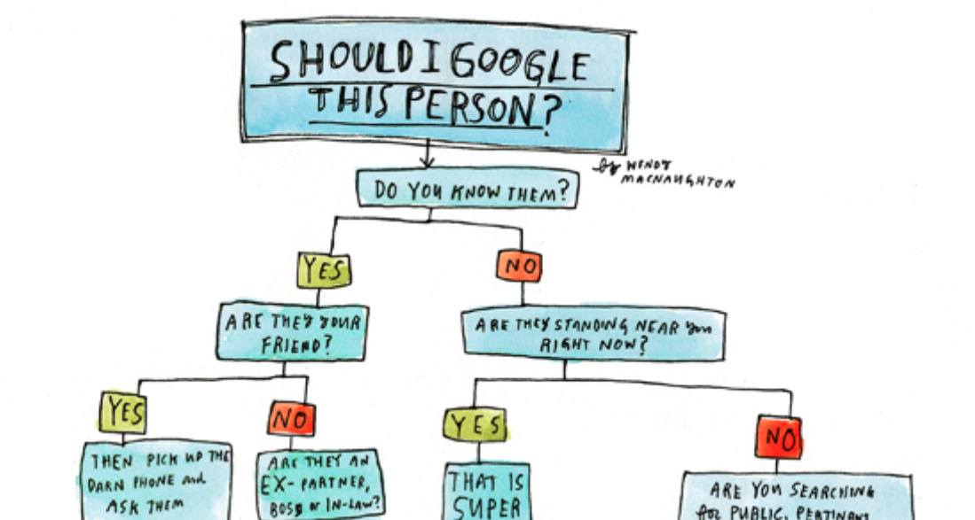 Should You Google That Person?