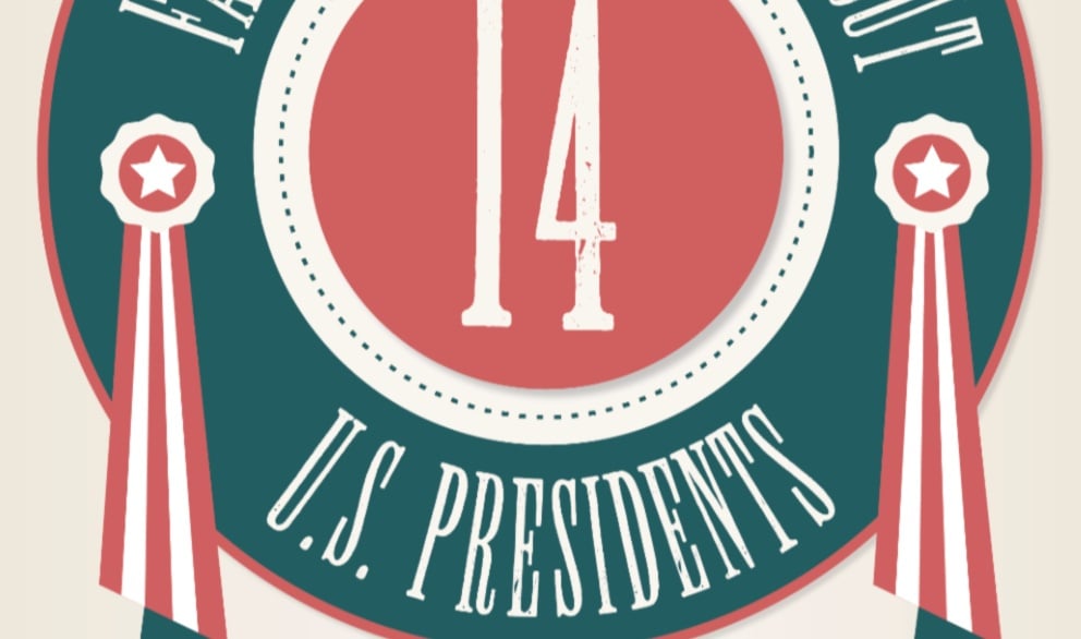 Facts You May Not Know About US Presidents