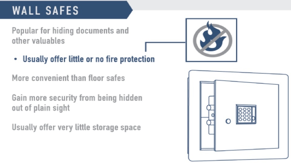 Why You Should Have a Safe in Your Home