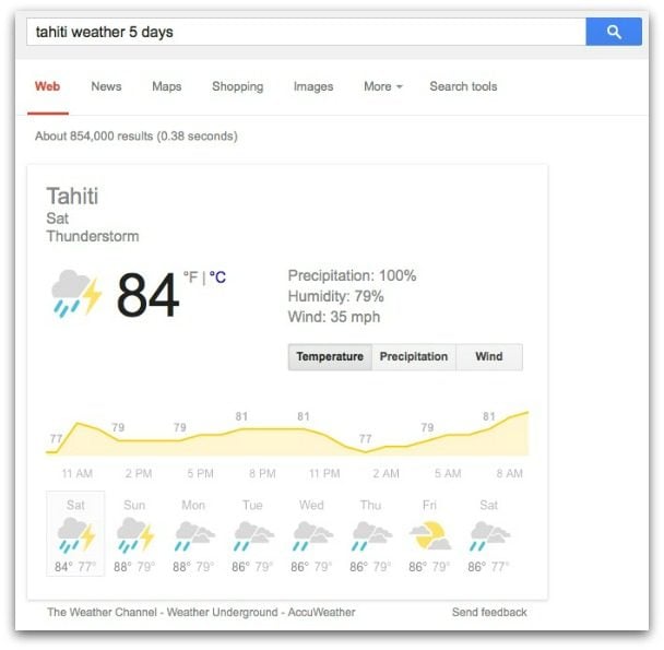Google 5 day weather