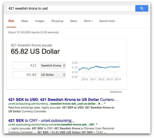 Google currency