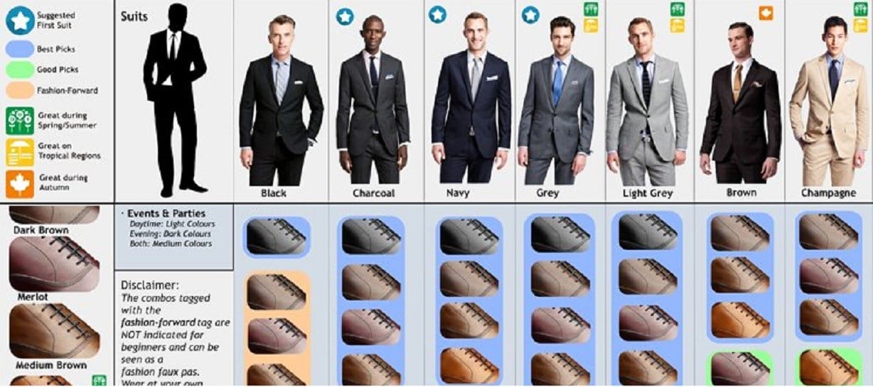 The Ultimate Guide For Suit And Shoes Matching Every Man Needs To Know