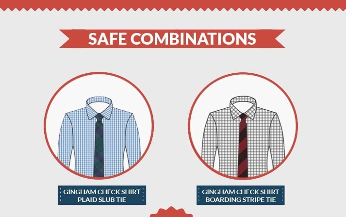The Ultimate Guide For Man To Perfectly Match Shirt And Tie