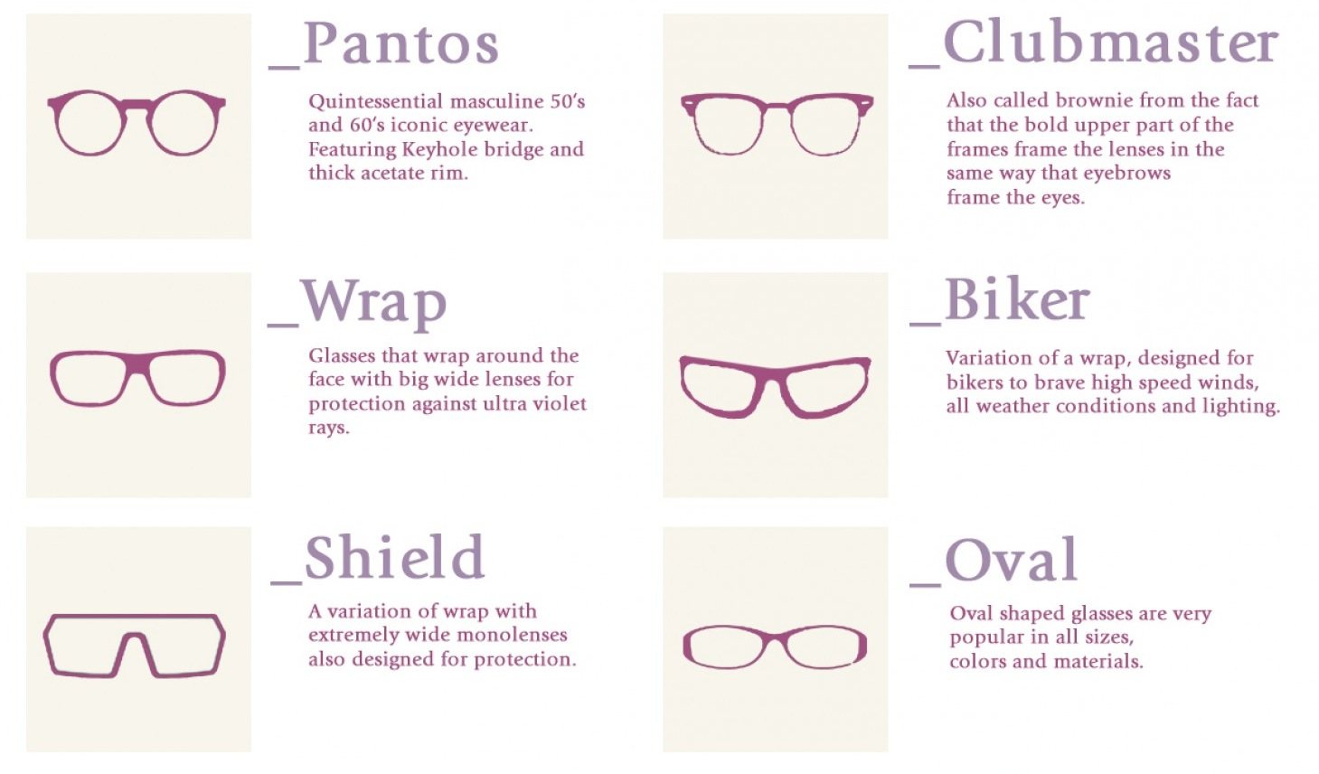 The Ultimate Guide For Glasses Fashion