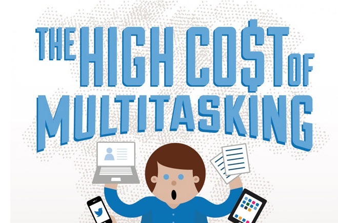 Stop Multitasking – It Makes You Stupid