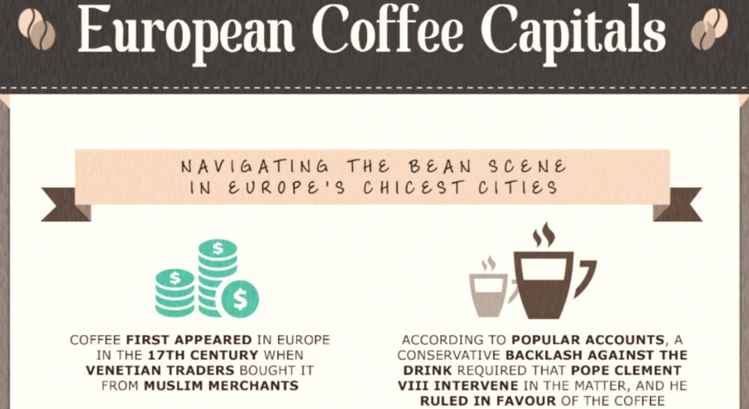 Coffee And Europe: The Perfect Trip