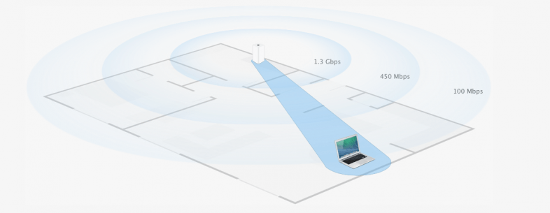 Mac OS X Can Optimize Your Home Wi-Fi Network. Here’s How.