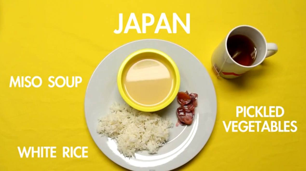 What Do People Eat For Breakfast Across The World?