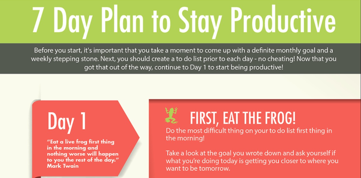 A Simple 7 Day Plan To Help You Stay Productive!
