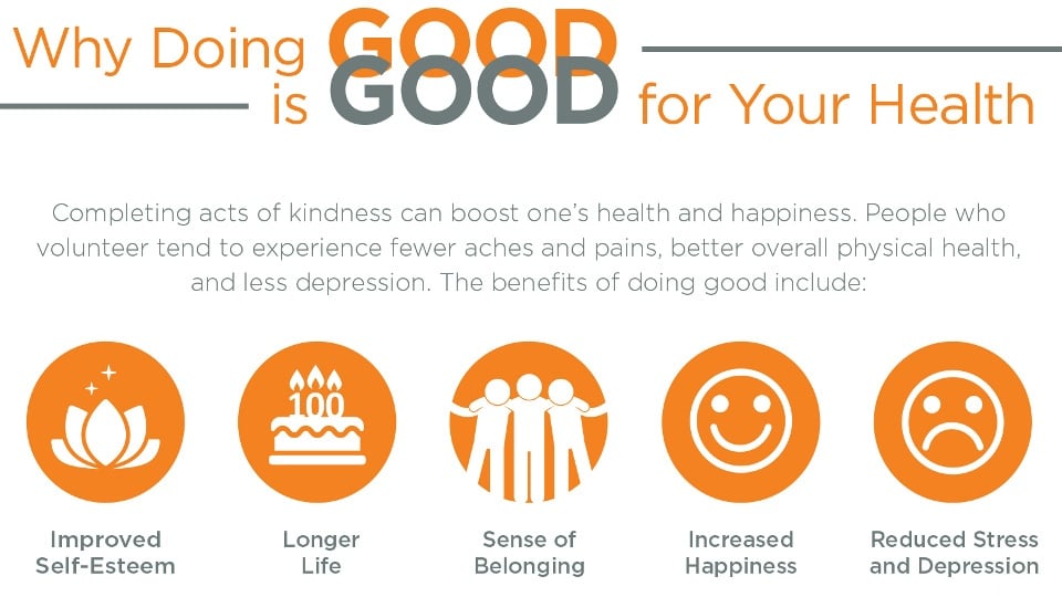 Why Doing Good is Good for Your Health