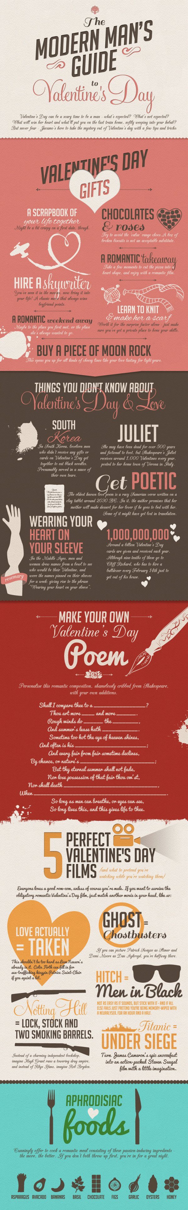 guide-to-valentines-day