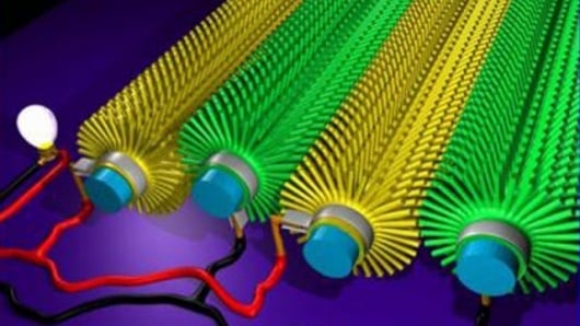 nanowire-nanogenerator