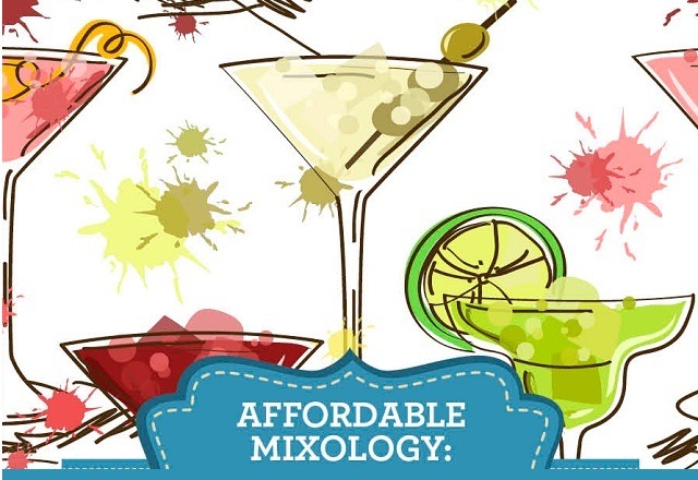 Affordable Mixology: Fancy Cocktails On A Budget