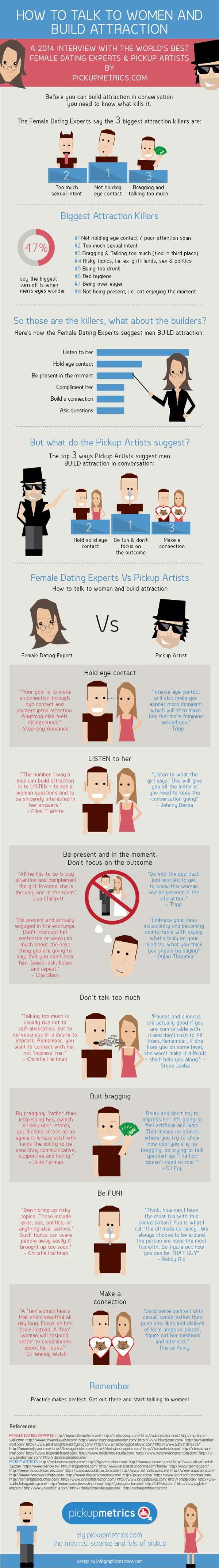 How-to-talk-to-women