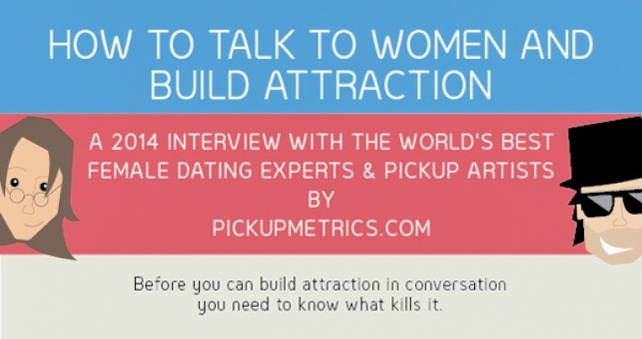 Date-Wise : How to Talk to Women And Build Attraction
