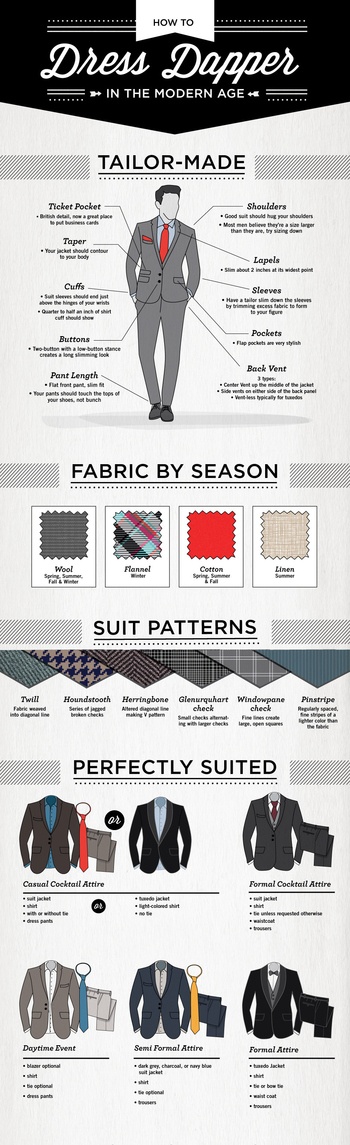 A Guide To Looking Dapper In The Modern Age