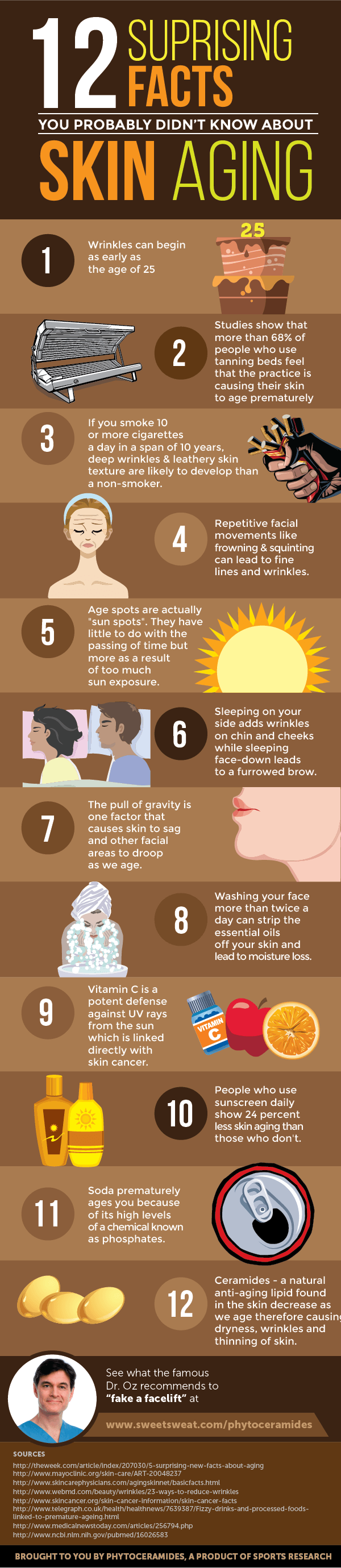 12 Surprising Facts You Probably Know About Skin Aging - LifeHack