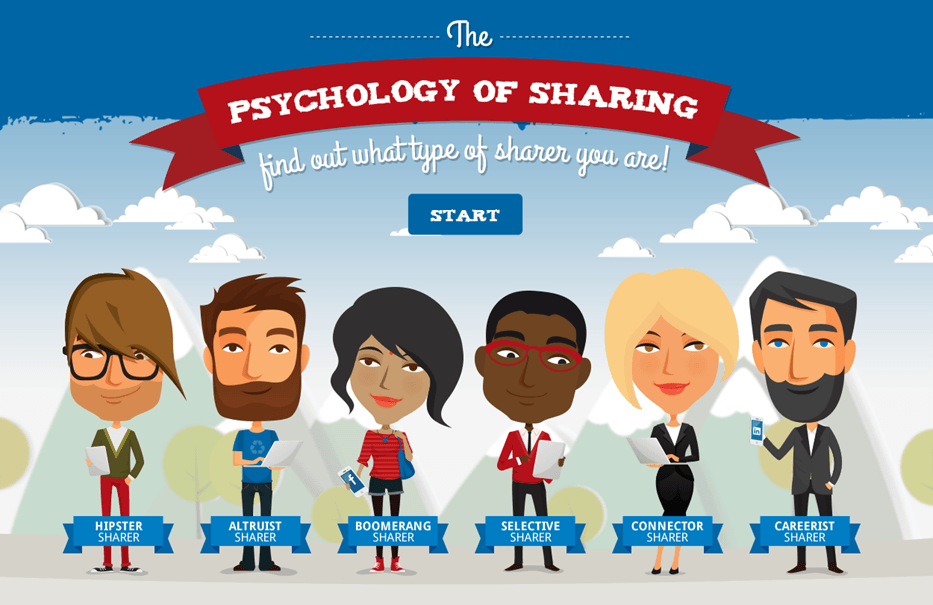 Social Ladder: 6 Types Of Social Sharer