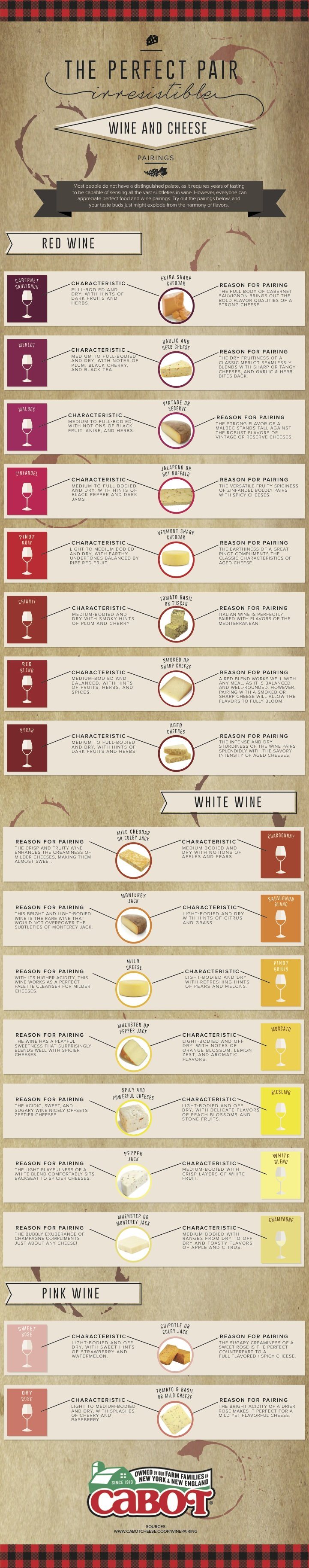 perfect-wine-and-cheese-pairings.