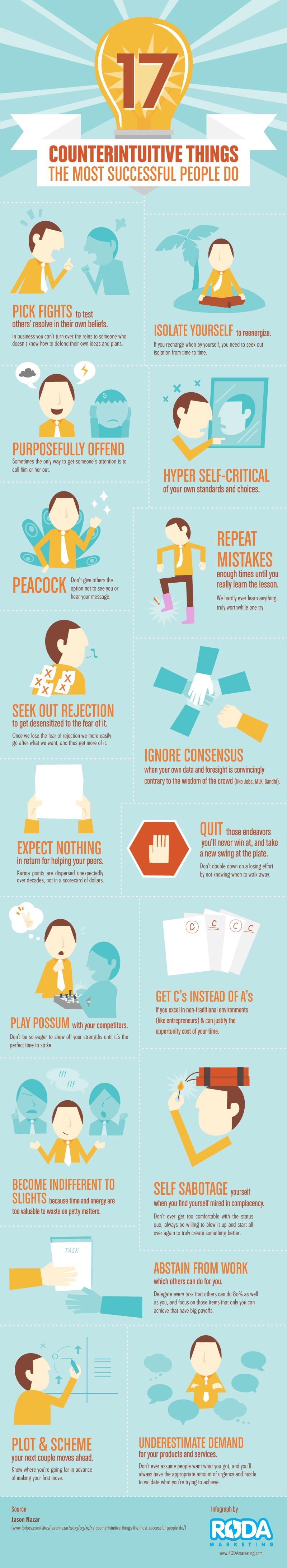 17-Things-Infographic-