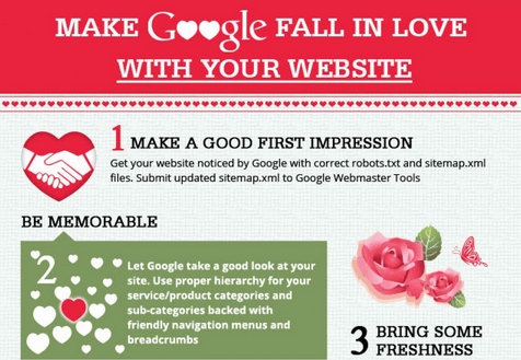 Make Google Fall In Love With Your Website
